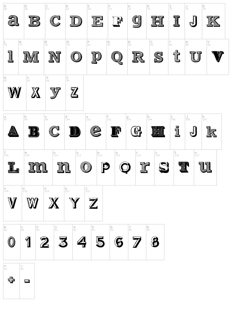Varius Multiplex font map
